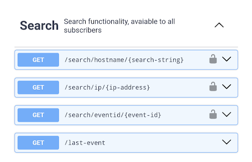 API Documentation