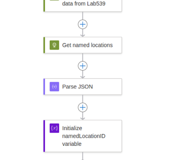 Self Hosted Conditional Access Service Documentation